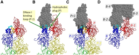 Figure 6