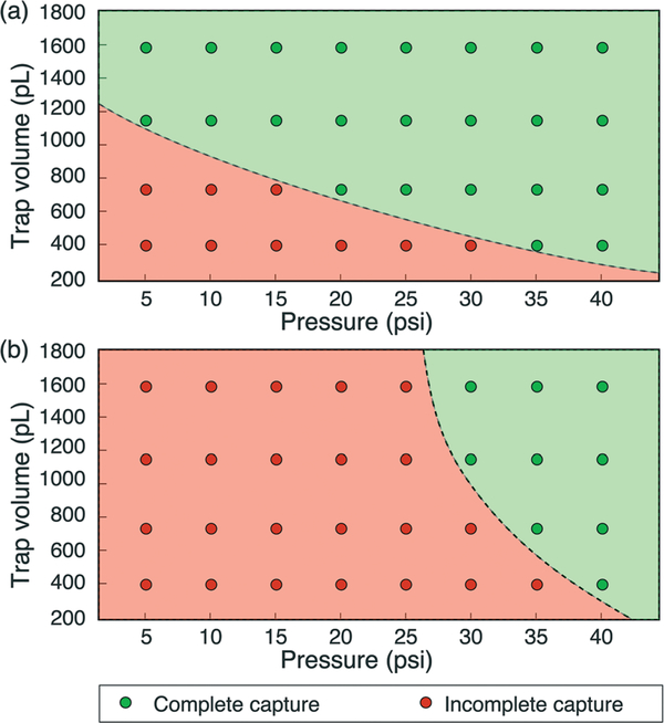 Fig. 11