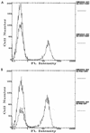 FIG. 7