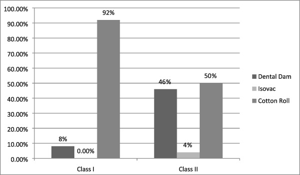 graphic file with name CRE2-5-365-g011.jpg