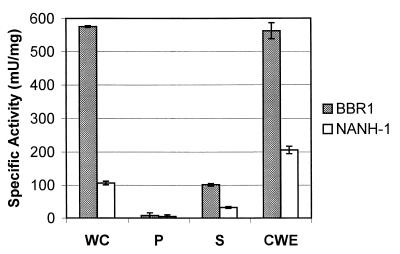 FIG. 5