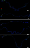 Figure 3—figure supplement 4.