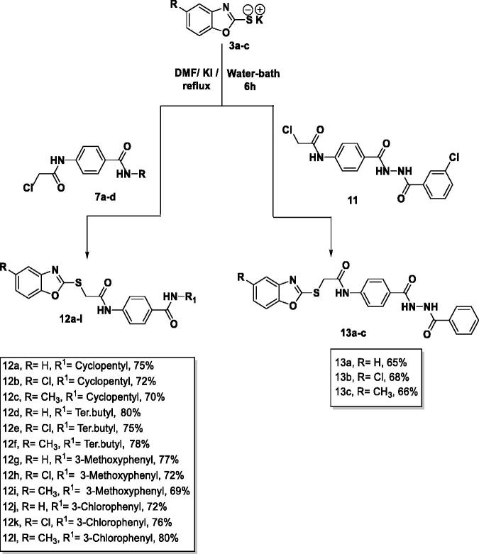 Scheme 3.