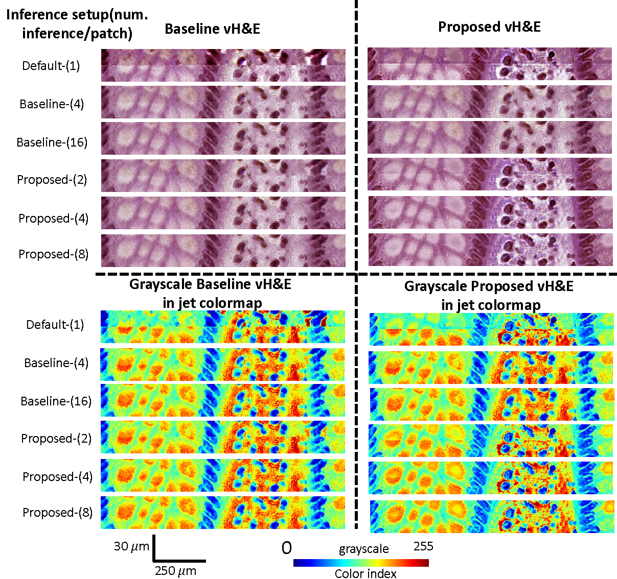 Figure 4: