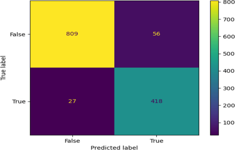 Fig. 11