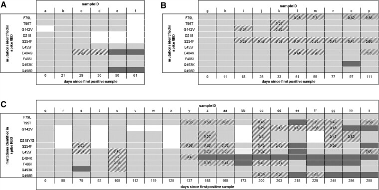 Figure 1.