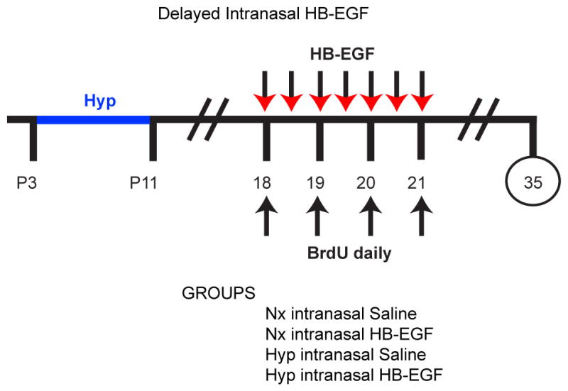 Extended Data Figure 9