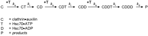 Scheme 1.