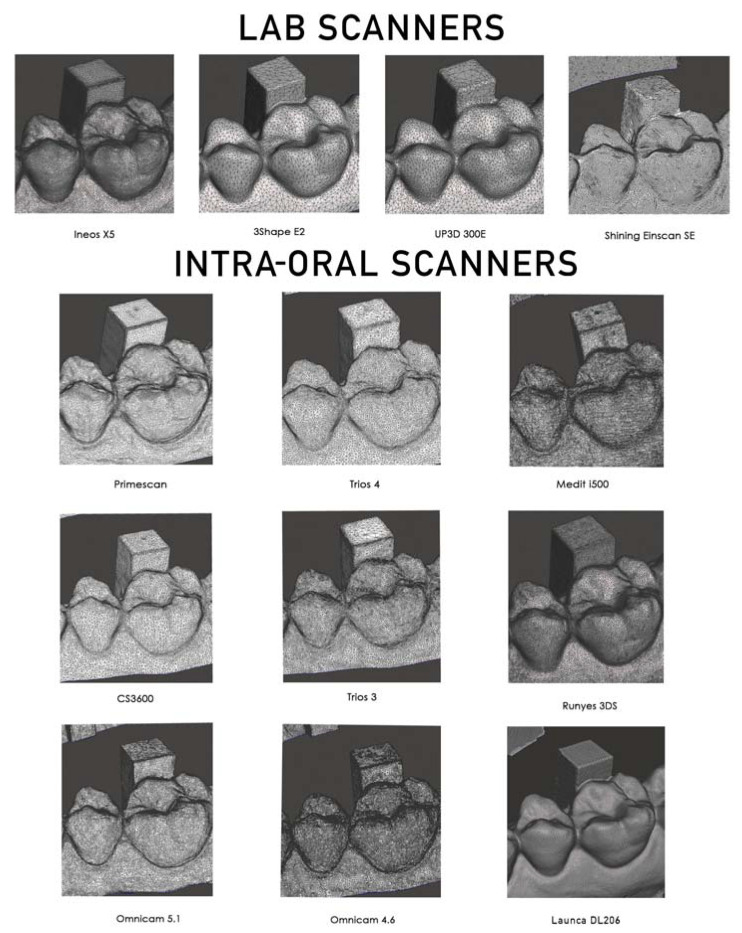 Figure 6