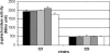 FIG. 8.