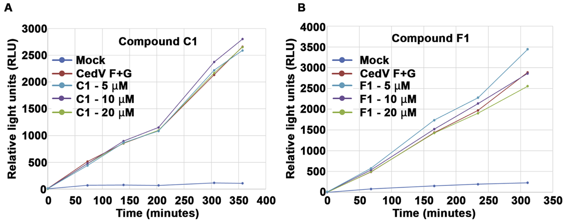 Fig. 9.