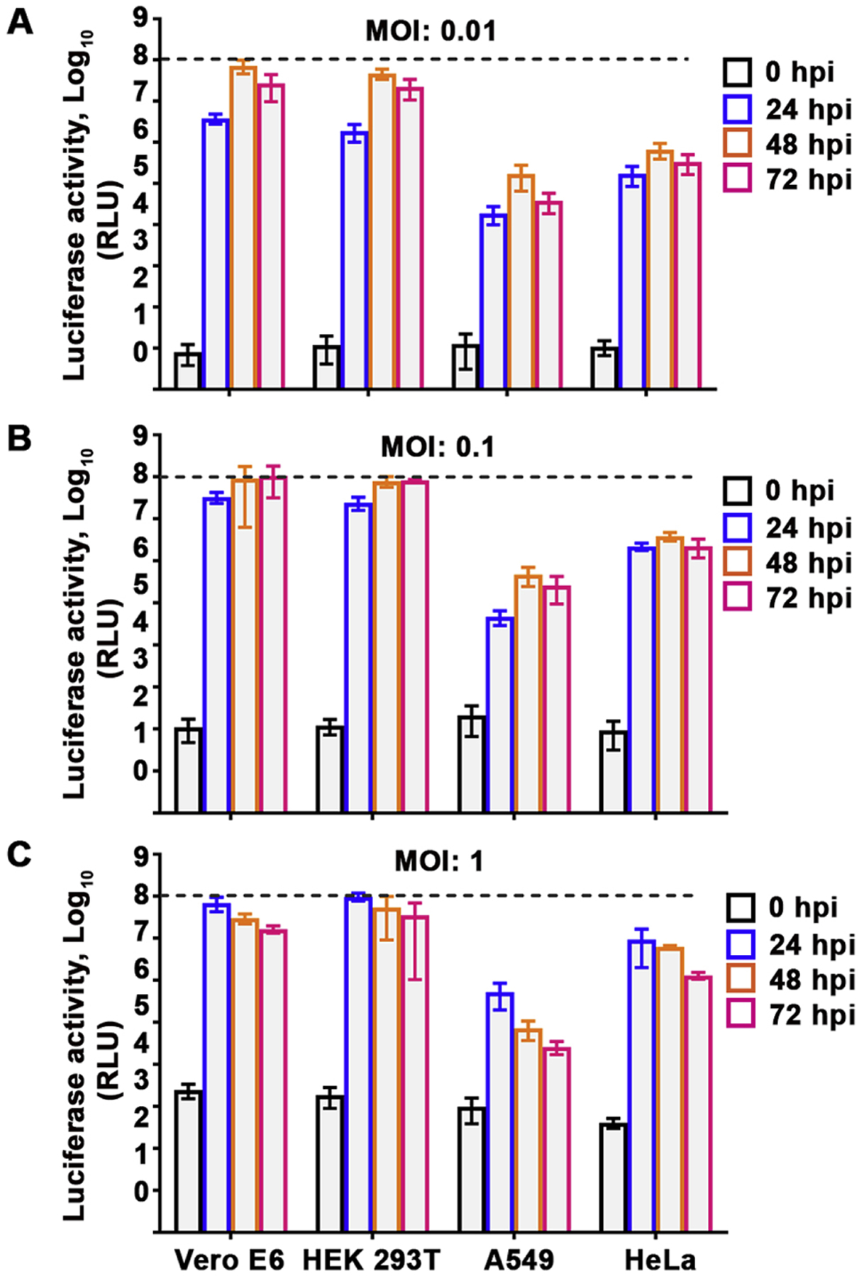 Fig. 2.