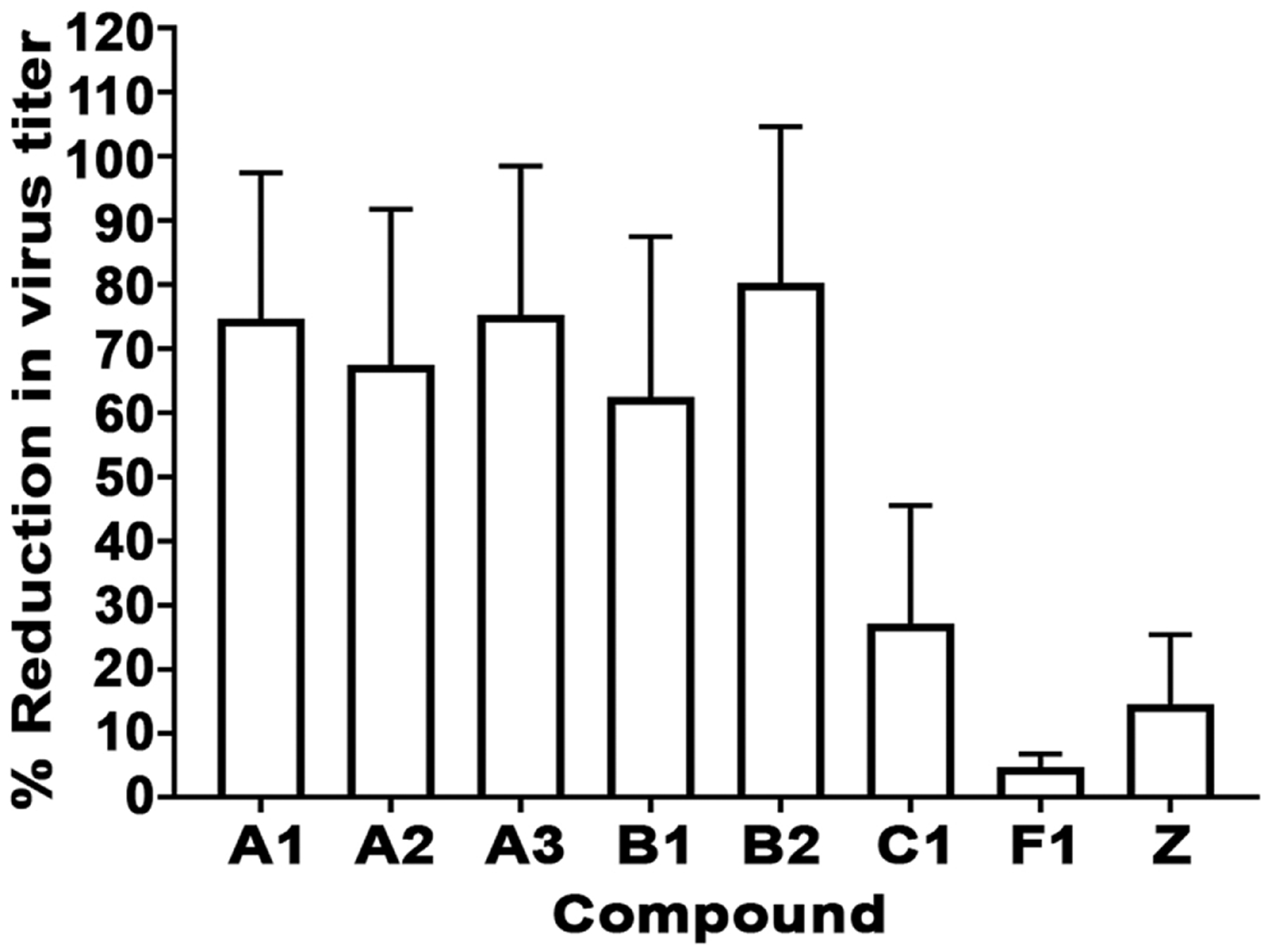 Fig. 7.