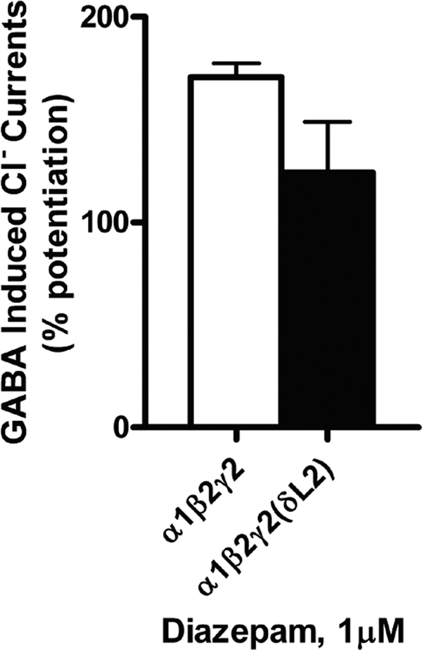 FIGURE 9.