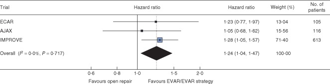 BJS-9852-FIG-0004-c