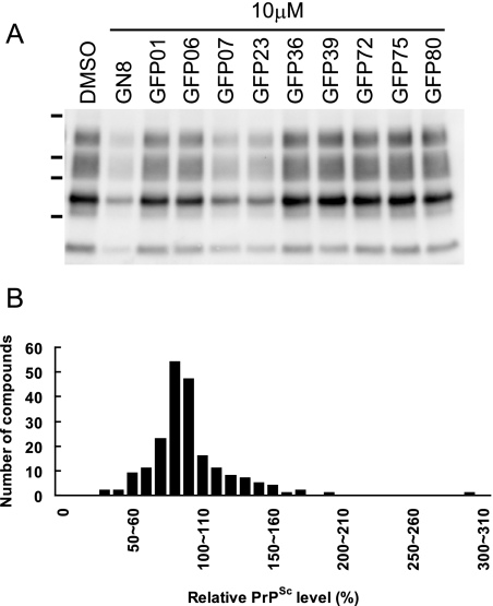 FIG. 1.