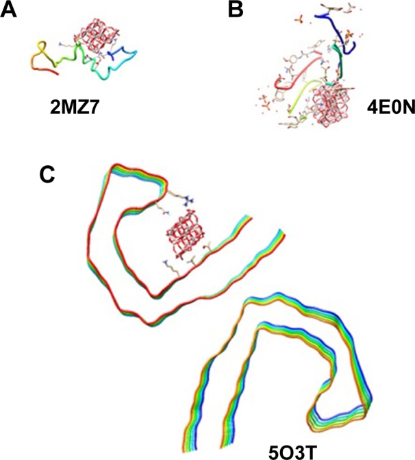 Figure 10