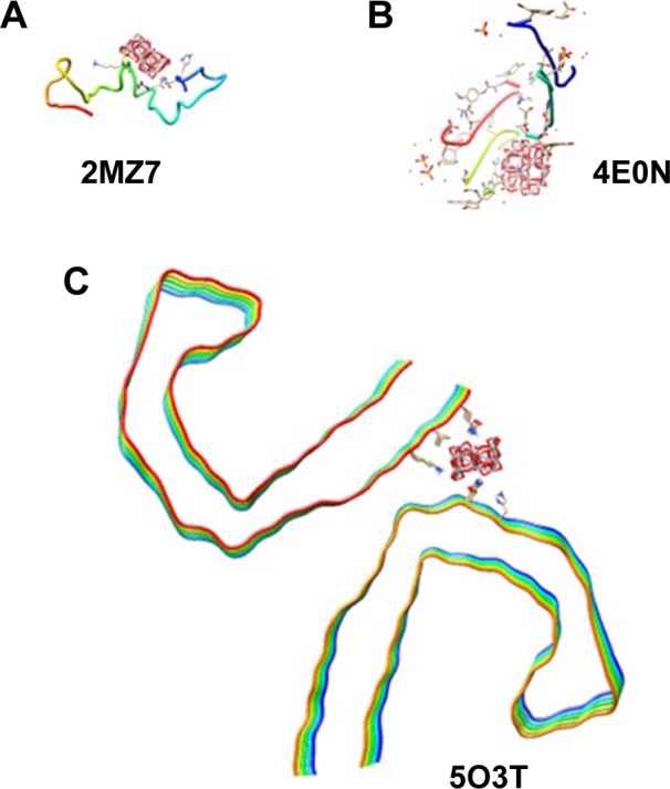 Figure 9