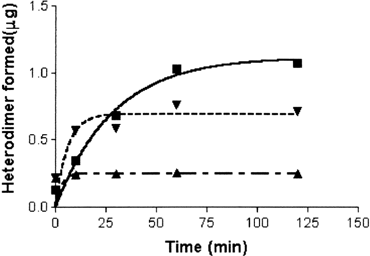 Fig. 10.