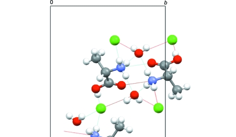 Fig. 2.