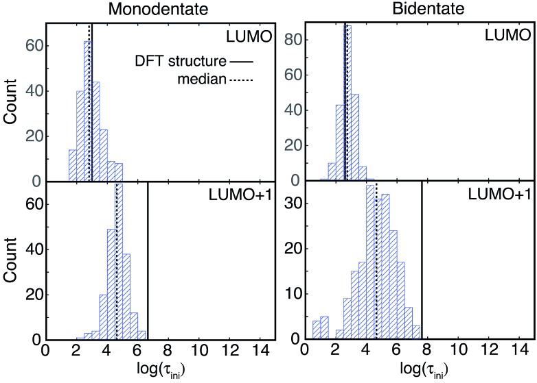 Fig. 10