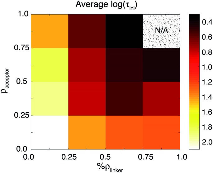 Fig. 12