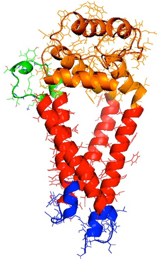 Fig. 2