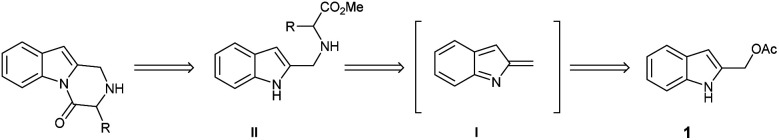 Scheme 2