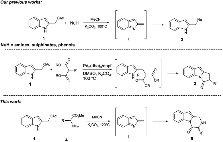 Scheme 1