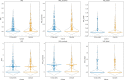 Extended Data Figure 10: