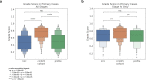 Extended Data Fig. 8: