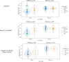 Extended Data Fig. 31: