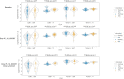 Extended Data Fig. 32: