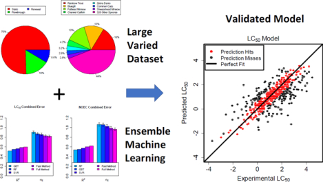 graphic file with name nihms-1544379-f0001.jpg