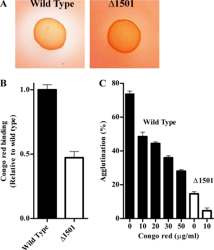 FIG. 7.