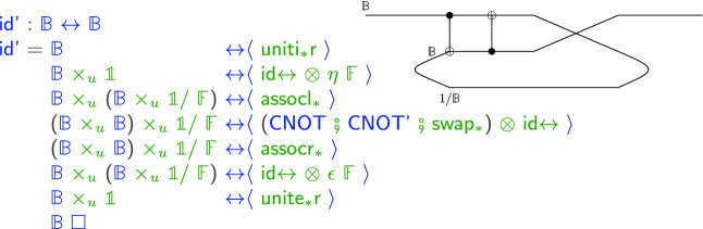 graphic file with name 501864_1_En_10_Figr_HTML.jpg