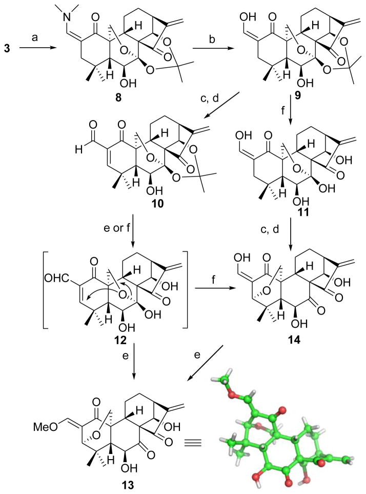 Scheme 2