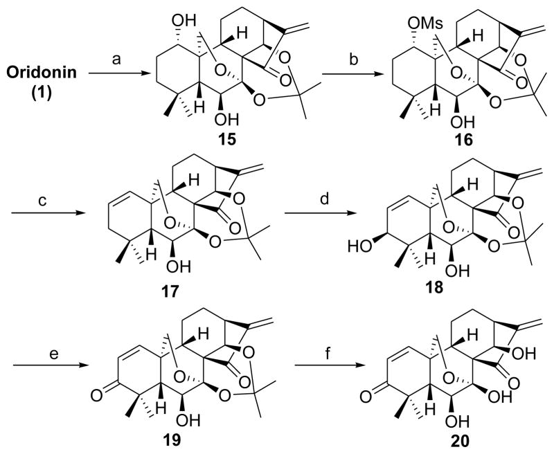 Scheme 3