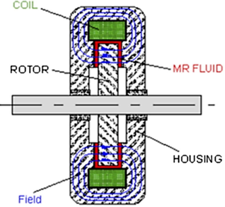 Fig. 1b