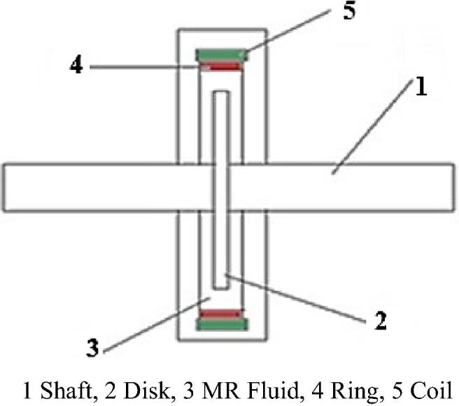 Fig. 1a