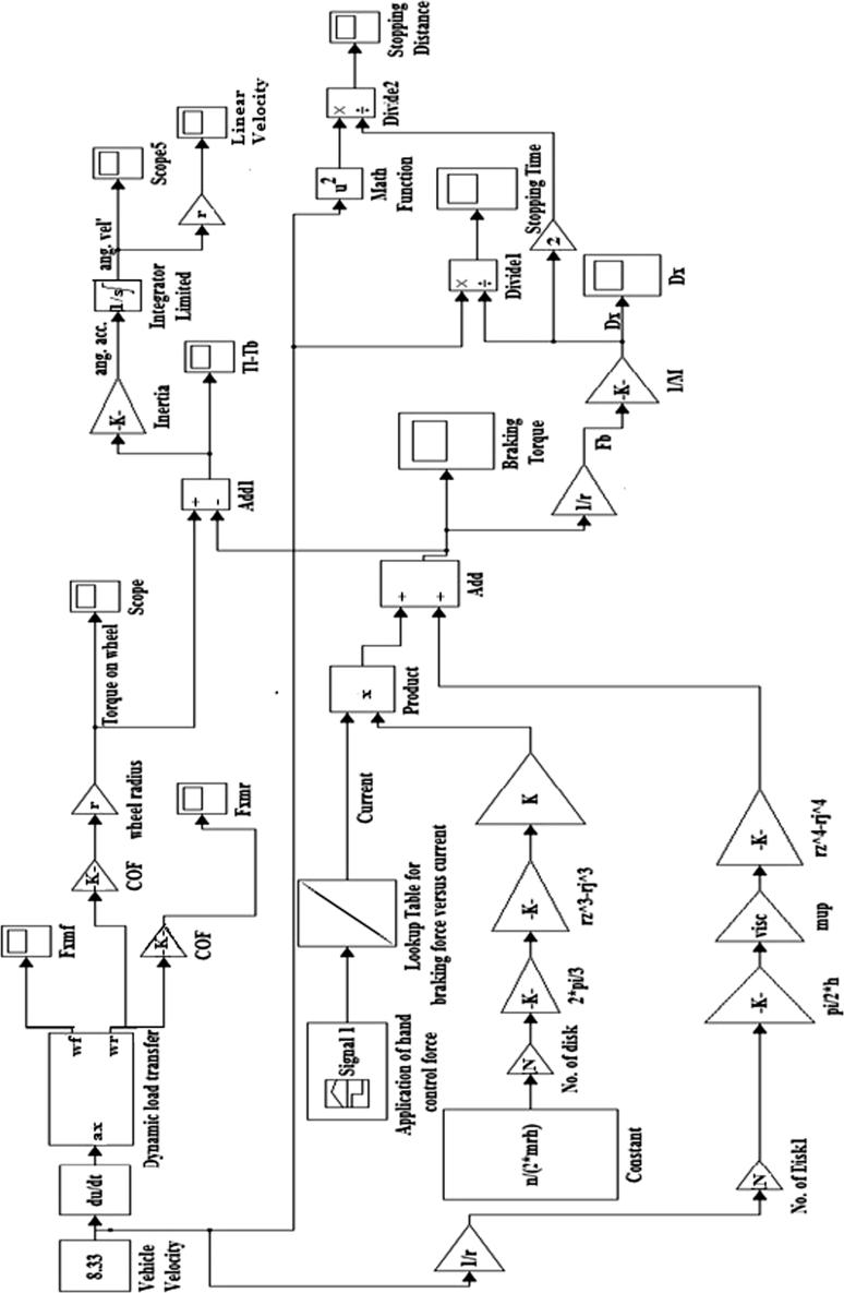 Fig. 6a