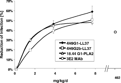 FIG. 5.