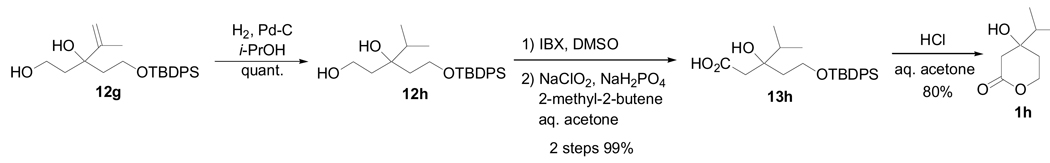 Scheme 4