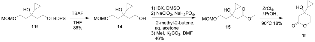 Scheme 3