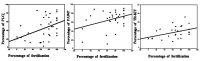 Fig.2