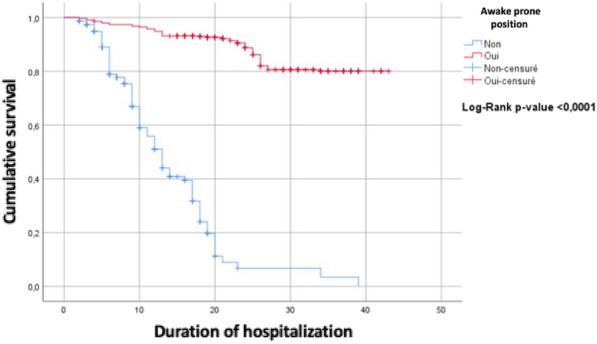 Figure 1 (abstract FC-071)