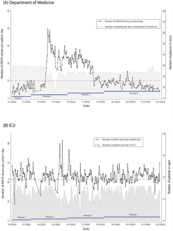Figure 1 (abstract FC-141)
