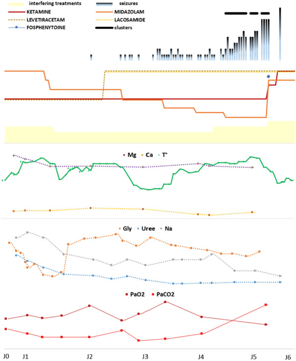 Figure 1 (abstract FC-066)