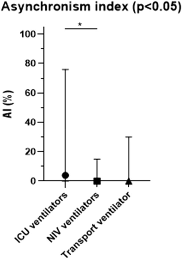 Figure 1 (abstract FC-087)