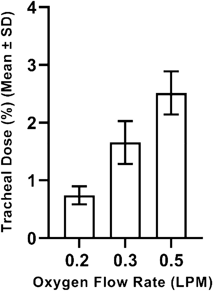 Figure 1 (abstract FC-093)